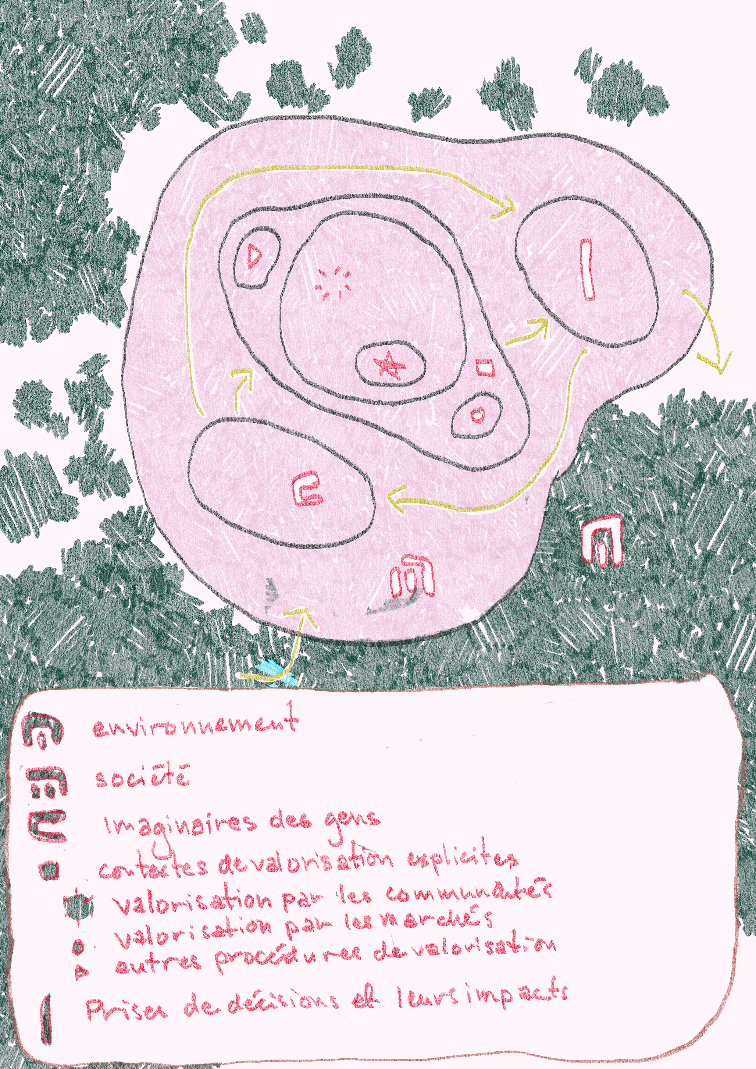 Extrait essai illustré